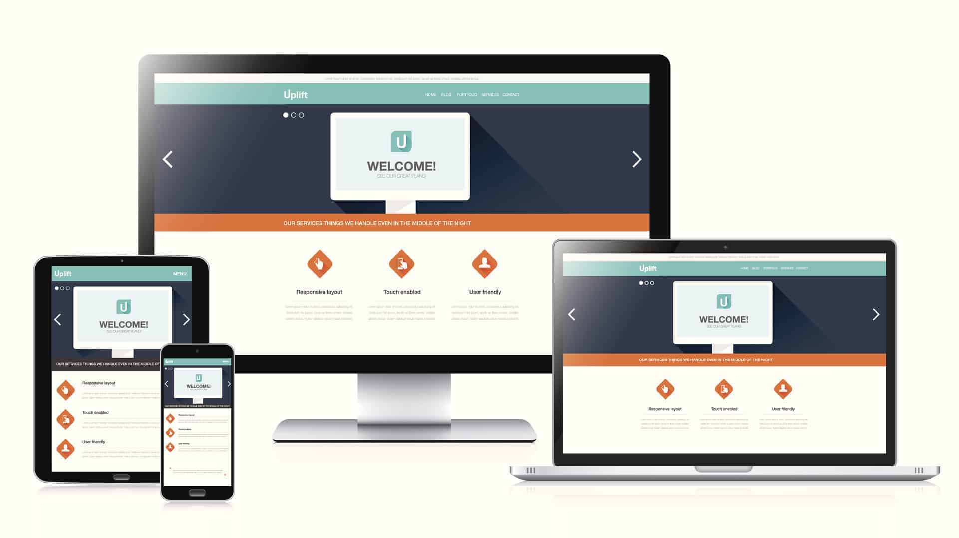 website design on a tablet, computer monitor, laptop and phone