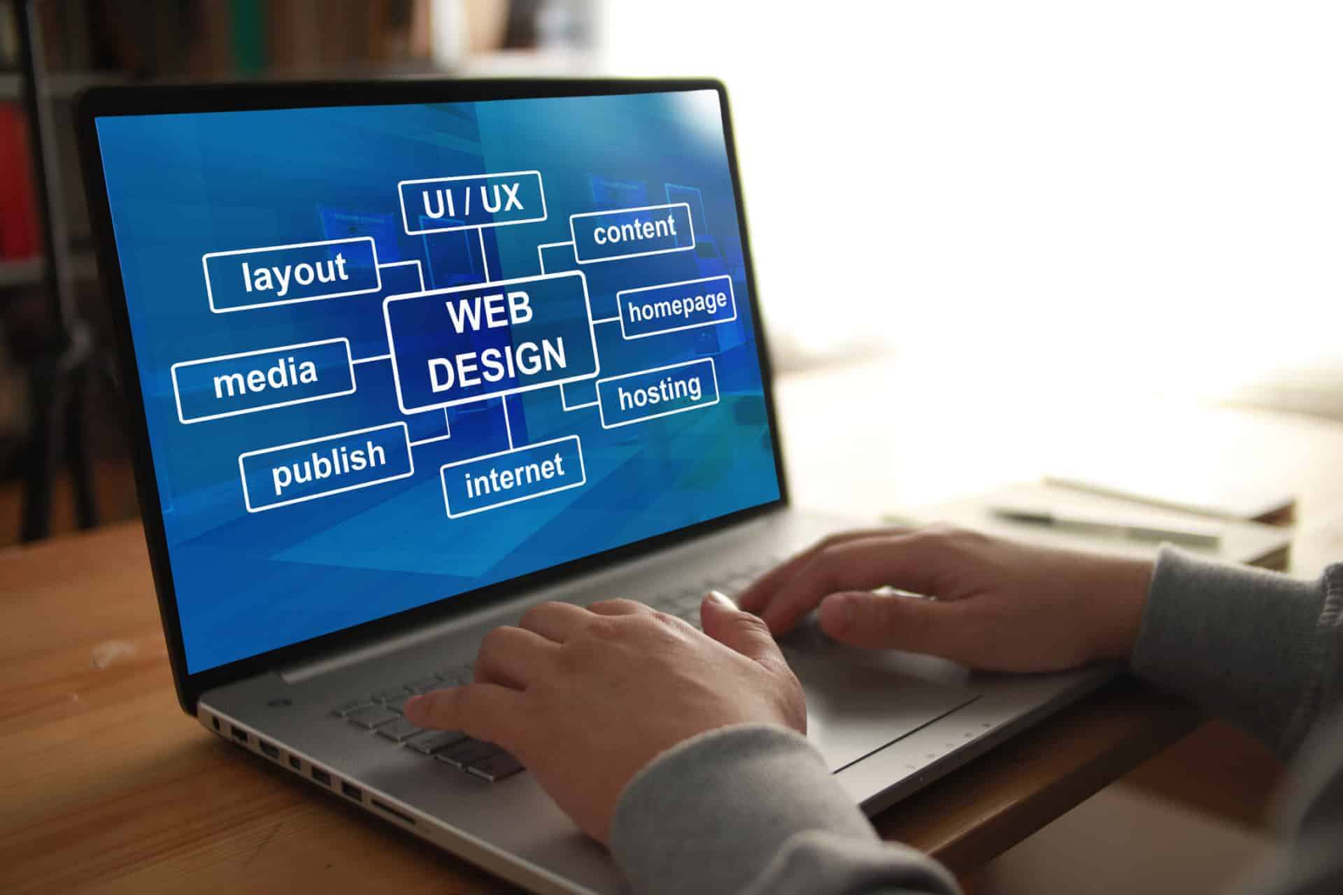 factors to consider when creating a website for your business
